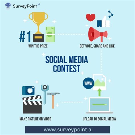 social contest apps|Top 10 contest platforms for social media giveaways [2024].